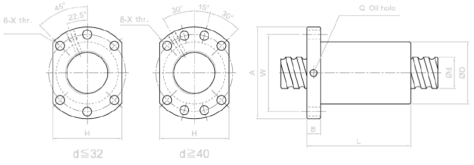 DFU Series-Double Nut Ball Screw